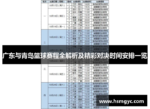 广东与青岛篮球赛程全解析及精彩对决时间安排一览